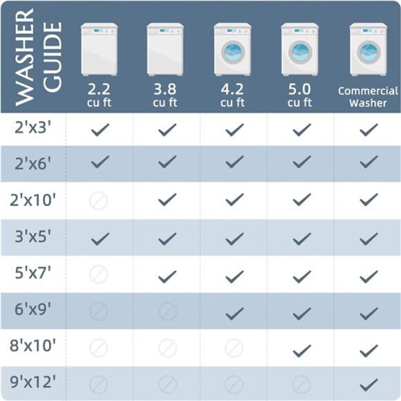 Runner Rug 2x6, Bohemian Hallway Rug Kitchen Rug Washable Rug Floral Runner - Picture 6 of 7